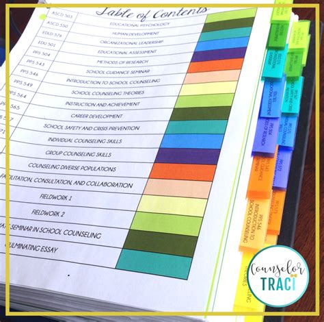 How To Create a Stand Out School Counselor Portfolio for ...