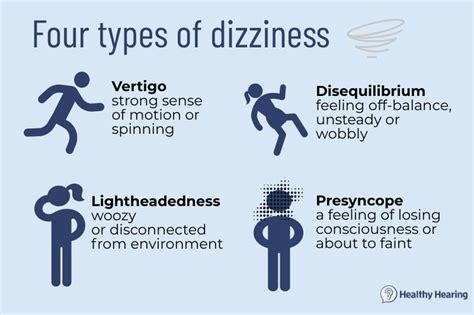 Inner ear exercises for dizziness the sensations are actually related to your inner ear. Dizziness is caused when the delicate relationship between ...