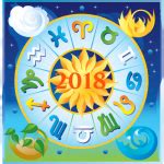 Birth chart calculator free astrology online reading. Cafe Astrology .com