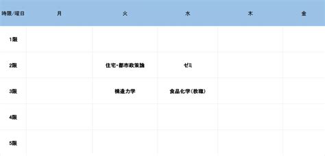 Yǔyán xuéyuàn), has the main aim of teaching the chinese language and culture to foreign students. 無料印刷可能な画像: オリジナル 大学 3 年 時間割