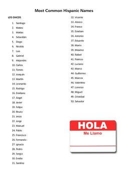 Anyway, let's take a look at some female spanish nicknames. Common Spanish Names Activity by Chelsey Mersbergen | TpT
