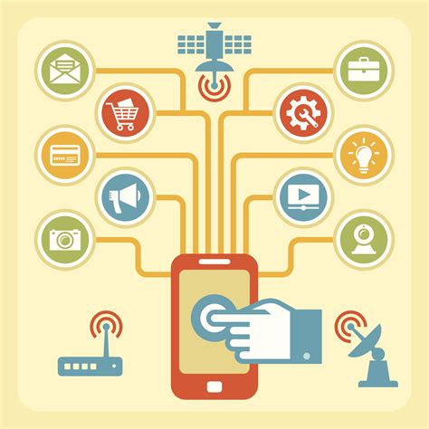 Marketers are always looking to be inspired by the most innovative and creative campaigns. What Are the Important Features of a Viral Marketing ...
