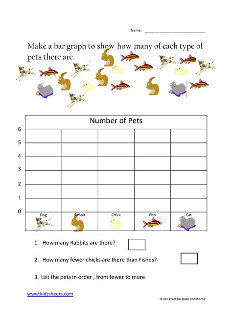 1st Grade Bar Graphs Worksheet