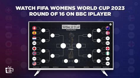 Watch Fifa Women S World Cup 2023 Ro16 In Germany On Bbc Iplayer