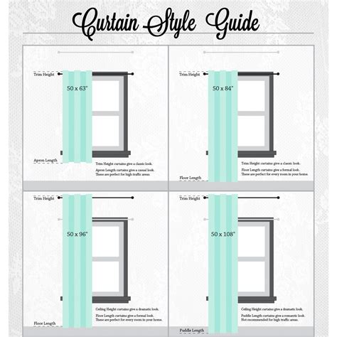 Standard Curtain Lengths