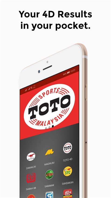 Punya gerakan animasi grafis yang sangat. Live 4D Results! ( MY & SG ) for Android - APK Download