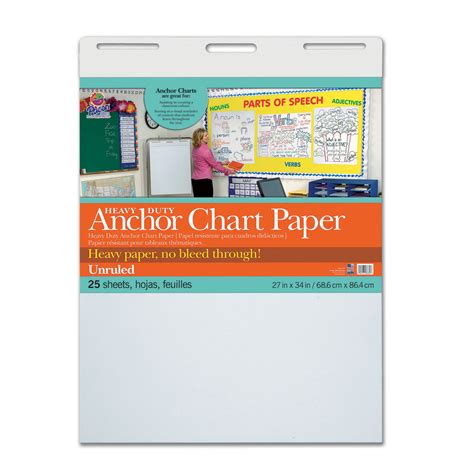 Heavy Duty Anchor Chart Paper Unruled 27 W X 34 L 25 Sheets