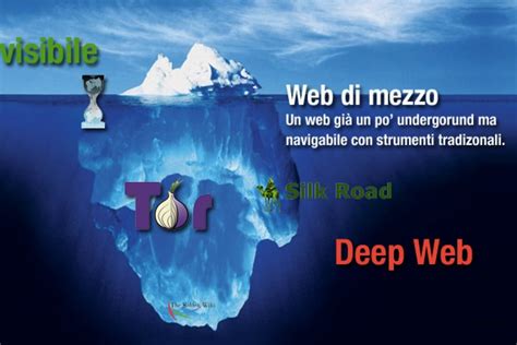 deep web 5 cose da sapere focus it
