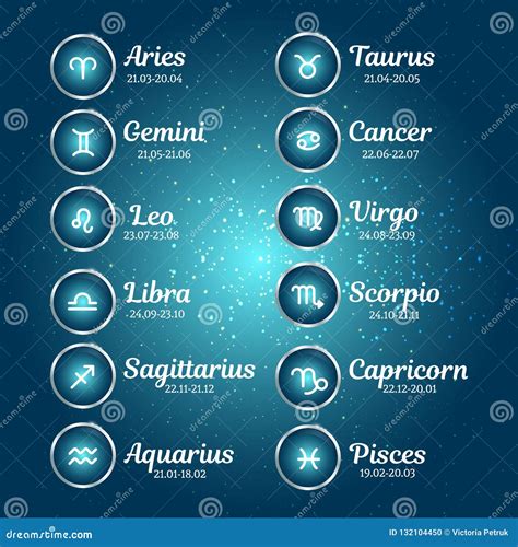 Colecci N De Los Iconos Del Zodiaco En Fondo De La Estrella Azul