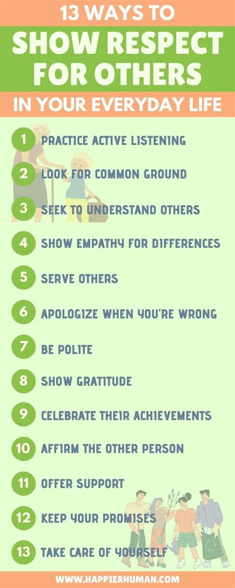 13 Ways To Show Respect For Others In Your Everyday Life Happier Human