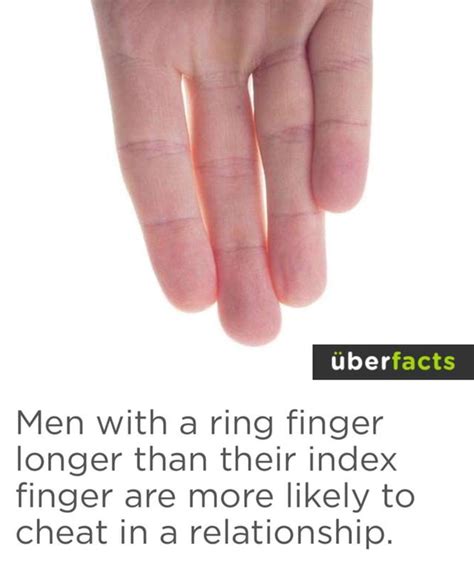 men with a ring finger longer than their index finger are more likely to cheat in a relationship