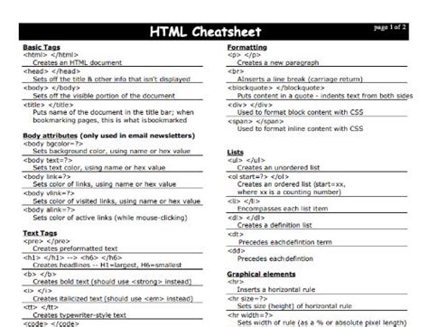 Html Cheat Sheet For Transition To Html Html Cheat Sheet Cheat My Xxx