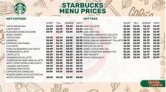 Starbucks Cali Brunch Bash Menu Delights For A Golden State Morning