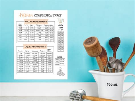 Kitchen Conversion Chart Printable Kitchen Measurements Etsy Canada