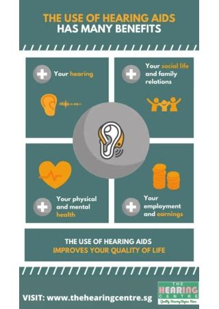 Hearing centre online presentations channel