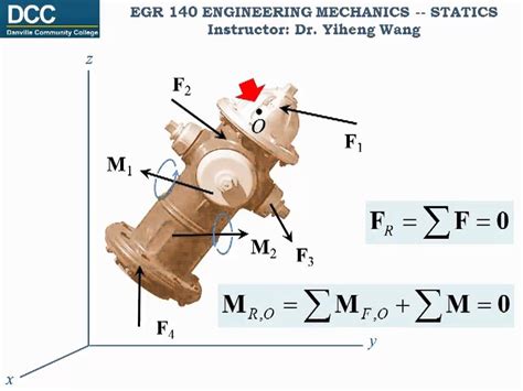 Why is it necessary for a body to have the net torque acting on it be balanced along with the forces for it to be in equilibrium? Statics Lecture 18: Rigid Body Equilibrium -- Conditions ...