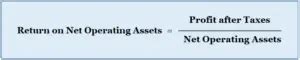 Return On Net Operating Assets Rnoa Definition Formula And How To