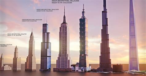 10 Tallest Buildings In The World F