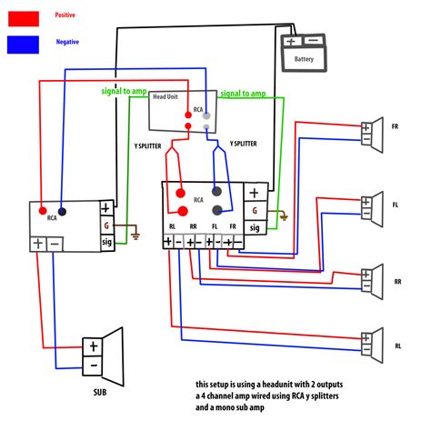 Wiring And Fuse Image - All Free Accessed Wiring Databse