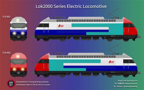 Kcrmtr Lok 2000 Series Locomotive Nanyue Express