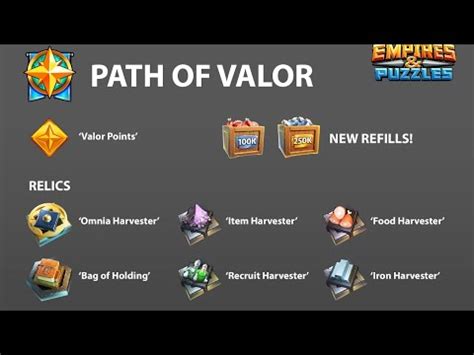 Once valor challenges have been completed, valor points are earned. Path of Valor and new S3 heroes review, Empires and ...