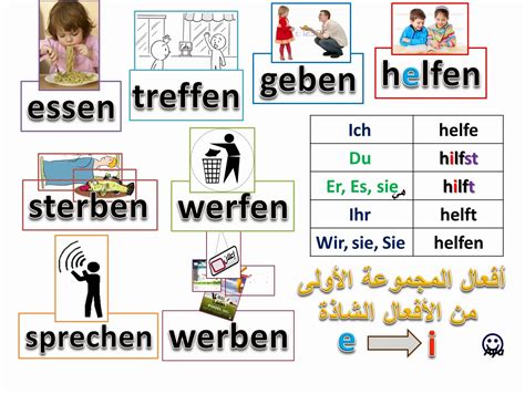 Check spelling or type a new query. الافعال الشاذة في اللغة الألمانية STRAKE VERBEN ...