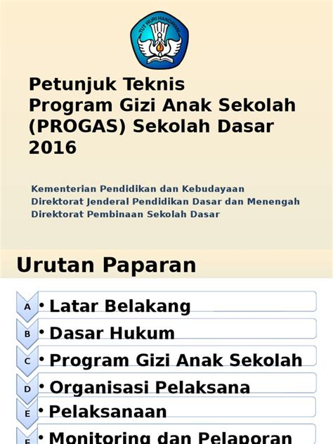 Mriimpin pengelolaan organisasi rlan usaha kopsis (i,irusan internal kopsis). Contoh Laporan Keuangan Sekolah Dasar Swasta - Seputar Laporan