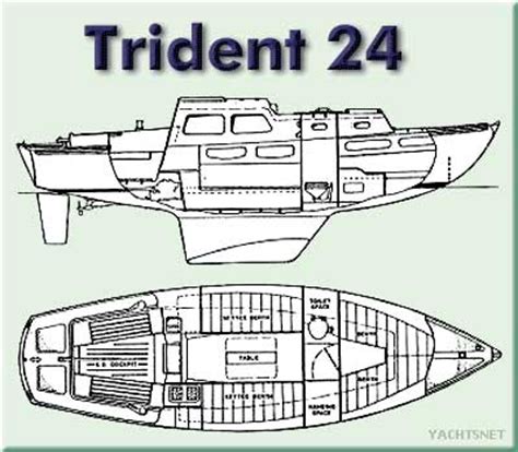 We did not find results for: Marcon Trident 24 archive details - Yachtsnet Ltd. online ...