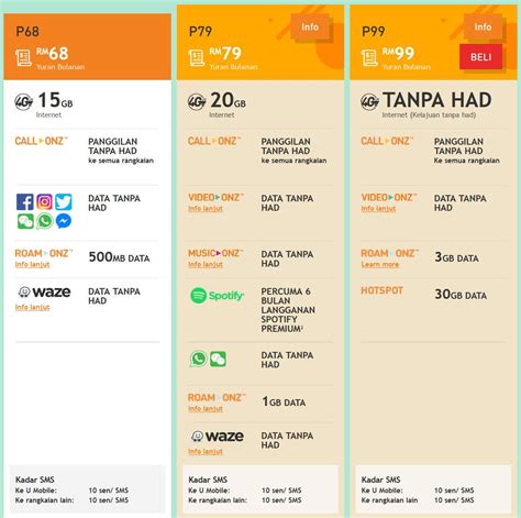 Here are our most popular plans. Pelan baru U Mobile Unlimited Hero P79 dapat Spotify ...