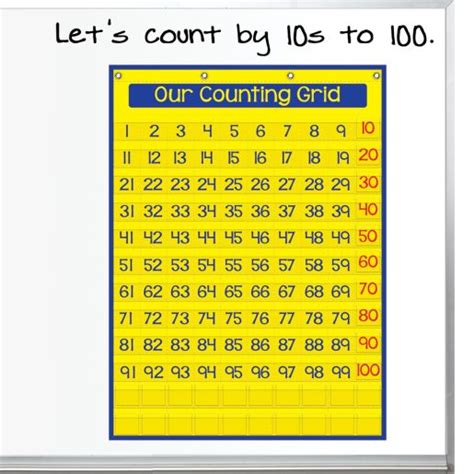 Our Counting Grid Pocket Chart