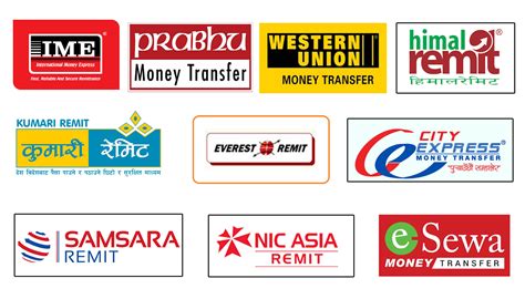 Remittance Service Karnali Development Bank Ltd Kdbl