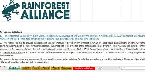 Integrated Community Forest Management Monitoring And Evaluation Tool