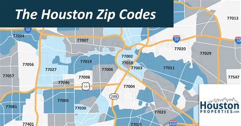 Houston Zip Code Map Blank Map