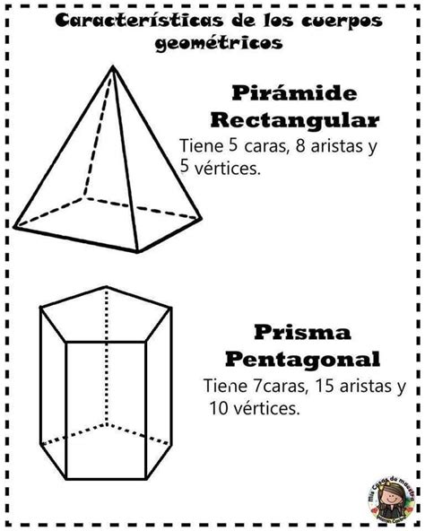 Pin De Carmelita En Ejercicios De Matemáticas Primaria Figuras