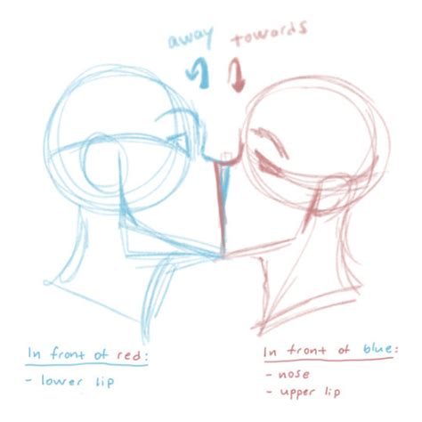 How to draw anime people kissing an easy step by step drawing lesson for kids. Lip Kiss Sketch at PaintingValley.com | Explore collection of Lip Kiss Sketch