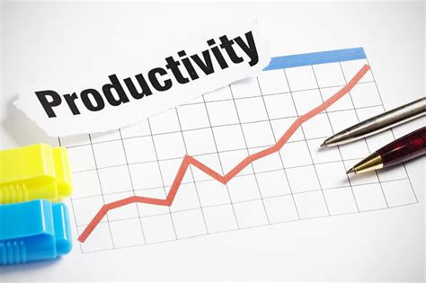 What Does Productivity Mean To You