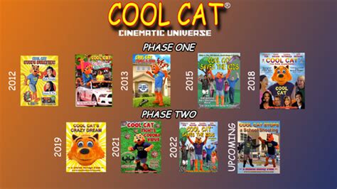 Cool Cat Cinematic Universe Cool Cat Wiki Fandom