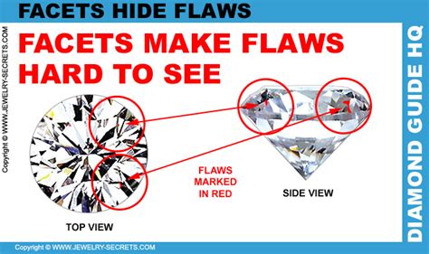 Hidden Diamond Flaws And Inclusions Jewelry Secrets