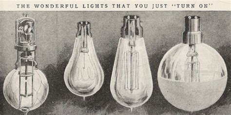 The Invention And Innovation Of The Light Bulb Timeline Timetoast