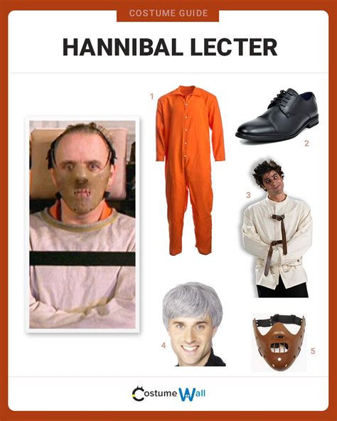 The Best Costume Guide For Dressing Up Like Hannibal Lecter As Played
