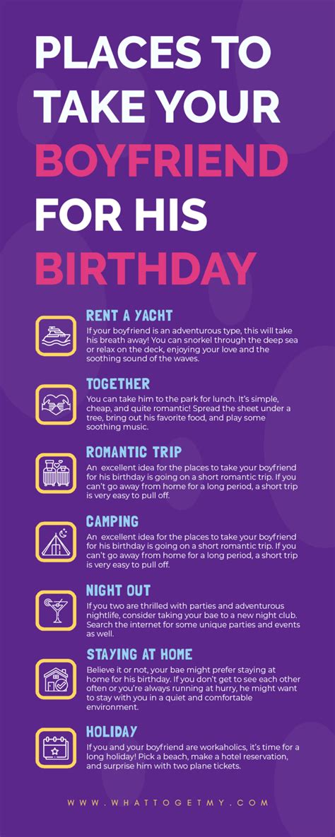 What to get your nerdy boyfriend for his birthday. Places to Take Your Boyfriend for His Birthday - What to ...