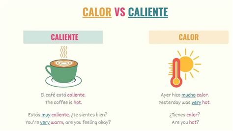 Calor And Caliente How Do You Say Hot In Spanish Tell Me In Spanish 2024