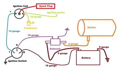 Indak Ignition Switch Diagram Wiring Schematic Wiring Diagram
