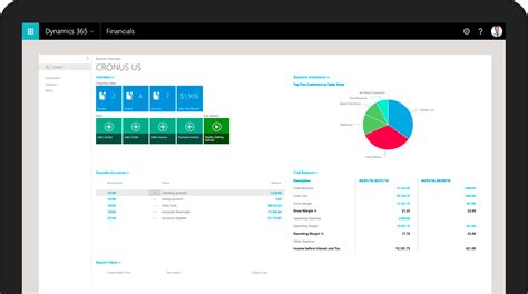 Dynamics 365 For Finance And Operations App Overview