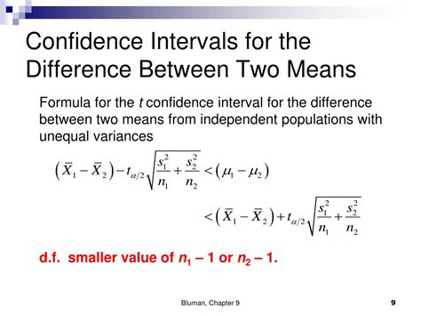 Ppt 92 Testing The Difference Between Two Means Using The T Test