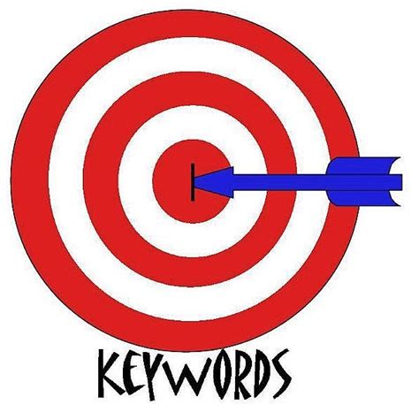 A word that serves as a key to a code or cipher. keywords - Search Engine Optimisation