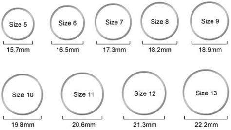 Ring size conversion chart for ring sizes from the united states, uk, italy, france, spain, germany don't know your ring size? Sizing Guide | DAMSELFLY