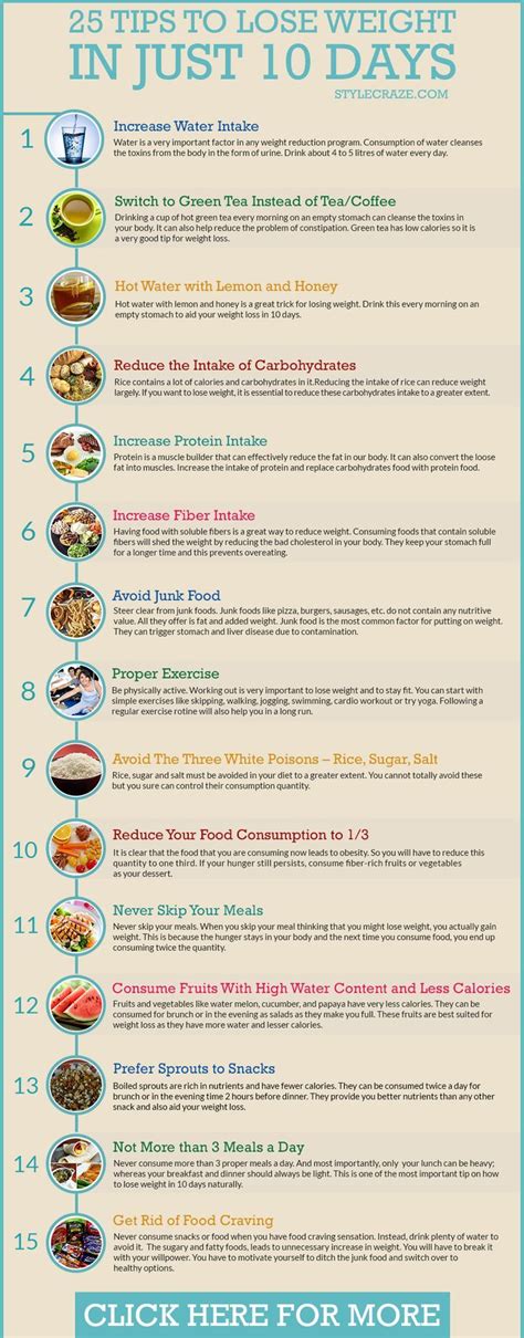 Weight loss in 7 days: Simple Tips To Lose Weight In Just 10 Days | Lost weight ...