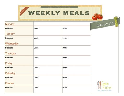 Boeuf, oeuf, végé, volaille, poisson… Organized Meal Planning - KW Professional Organizers