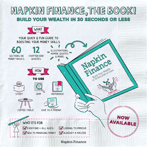 Napkin Finance—the Book Napkin Finance